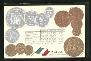 Präge-Ansichtskarte Frankreich, Geldmünzen, Wechselkurstabelle, Nationalflagge