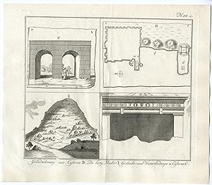 Antique Print-CESAREA-AQUEDUCT-PLAN-MOUNT TABOR-ISRAEL-PALESTINE-Pococke-1776
