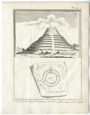 Antique Print-MOUNT BETHEL-FORT-BETHULIE-ISRAEL-PALESTINE-Pococke-1776