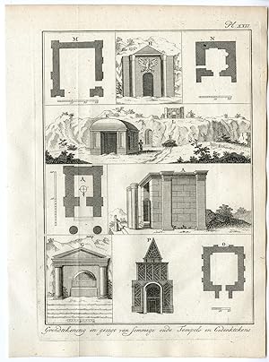 Antique Print-SYRIA-TEMPLE-MEMORIAL-MONUMENT-MIDDLE EAST-Pococke-1776