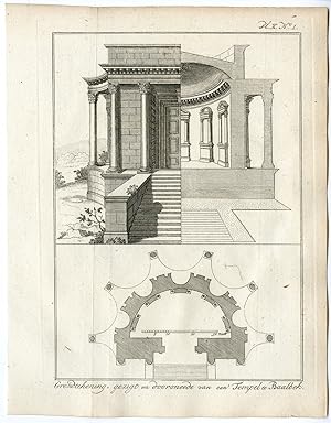 11 Antique Prints-BAALBEK-TEMPLE-VIEW-PLAN-LEBANON-MIDDLE EAST-Pococke-1776