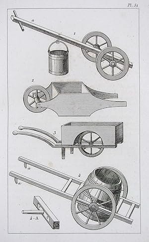 Image du vendeur pour Les instrumens aratoires, Collection complte de tous instrumens d'agriculture et de jardinage, francais et trangers, anciens et nouvellement invents. mis en vente par Antiquariat F. Neidhardt