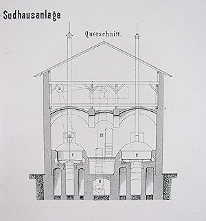 Seller image for Atlas zu Theorie und Praxis der Malzbereitung und Bierfabrikation. Tafelband. for sale by Antiquariat F. Neidhardt