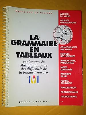 Image du vendeur pour La grammaire en tableaux mis en vente par Claudine Bouvier