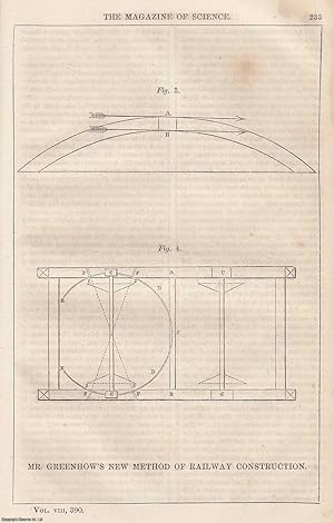 1847, Mr. Greenhow's New Method Of Railway Construction, part 2. A full page engraving featured i...