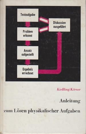 Anleitung zum Lösen physikalischer Aufgaben : mit 1 Beil. / Günther Kiessling; Wolfgang Körner