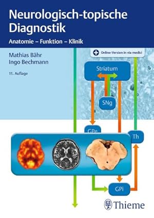 Imagen del vendedor de Neurologisch-topische Diagnostik a la venta por BuchWeltWeit Ludwig Meier e.K.