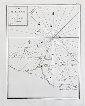 "Plan de la Rade de Batavia." - Batavia Jakarta Indonesia Indonesien Asien Asia Karte map