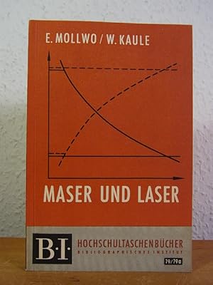 Maser und Laser