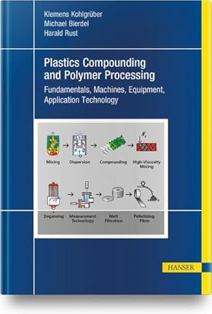 Bild des Verk�ufers f�r Plastics Compounding and Polymer Processing : Fundamentals, Machines, Equipment, Application Technology zum Verkauf von AHA-BUCH GmbH