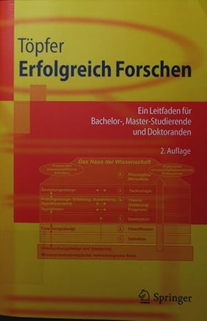 Image du vendeur pour Erfolgreich Forschen. ein Leitfaden fr Bachelor-, Master-Studierende und Doktoranden. mis en vente par Antiquariat Bookfarm