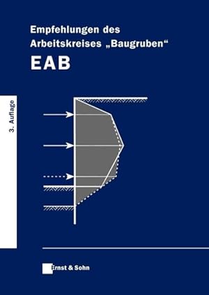 Empfehlungen des Arbeitskreises "Baugruben" : EAB.