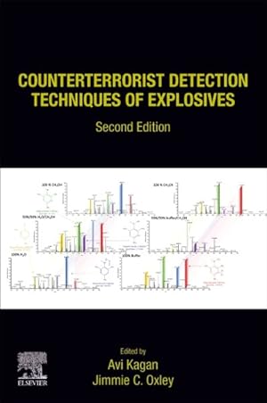 Seller image for Counterterrorist Detection Techniques of Explosives for sale by GreatBookPrices