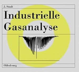 Industrielle Gasanalyse.