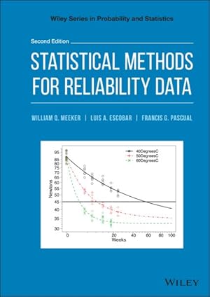 Seller image for Statistical Methods for Reliability Data for sale by GreatBookPricesUK