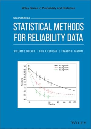 Imagen del vendedor de Statistical Methods for Reliability Data a la venta por GreatBookPrices