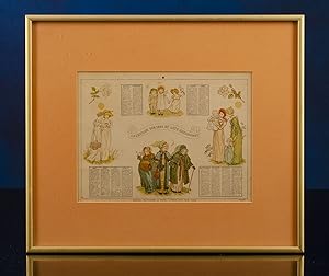 Calendar For 1884 By Kate Greenaway