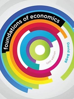 Bild des Verkufers fr Foundations of economics zum Verkauf von Imosver