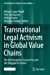 Immagine del venditore per Transnational Legal Activism in Global Value Chains: The Ali Enterprises Factory Fire and the Struggle for Justice (Interdisciplinary Studies in Human Rights) [Soft Cover ] venduto da booksXpress