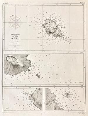 Seller image for Ocan Atlantique - Iles parses - Graciosa (Iles Aores) [Islas Azores] for sale by Frame