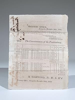 Statement of Expenditures by the State of Maryland for the Penitentiary, 1806-1818