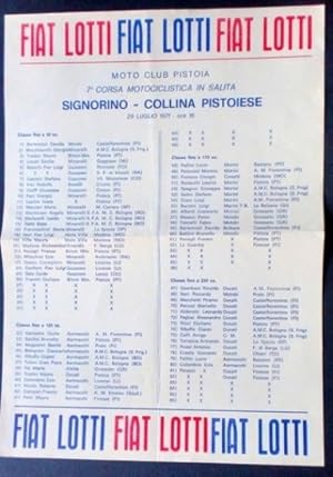 Immagine del venditore per Motociclismo - Moto Club Pistoia - 7^ Corsa Signorino - Collina Pistoiese - 1971 venduto da Chartaland