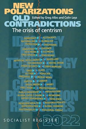 Seller image for New Polarizations and Old Contradictions : The Crisis of Centrism for sale by GreatBookPrices