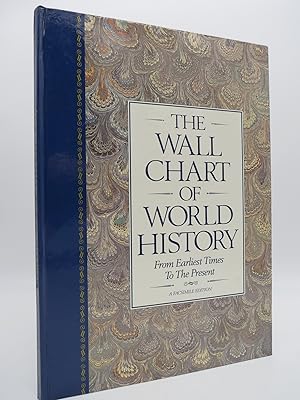 THE WALL CHART OF WORLD HISTORY From Earliest Times to the Present