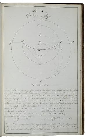 Twee beknopte handleidingen tot het berekenen der mijnladingen.(preface:) Grave, 1 July 1828. Fol...