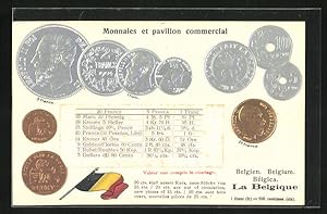 Präge-Ansichtskarte Belgique, Münzkarte, Geldmünzen, Nationalflagge