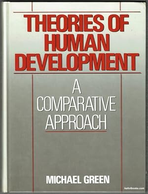 Theories Of Human Development: A Comparative Approach