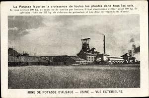 Ansichtskarte / Postkarte Mine de Potasse d'Alsace, Usine, vue exterieure