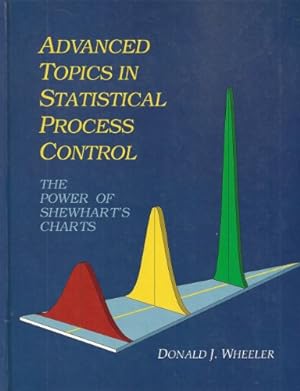 Immagine del venditore per Advanced Topics in Statistical Process Control: The Power Of Shewhart's Charts venduto da Pieuler Store