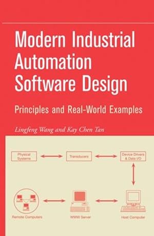 Seller image for Modern Industrial Automation Software Design. Principles and Real-World Applications. for sale by Antiquariat Thomas Haker GmbH & Co. KG