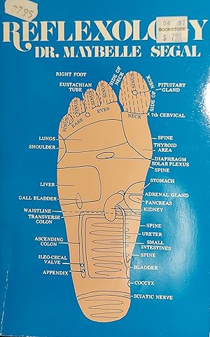 Reflexology