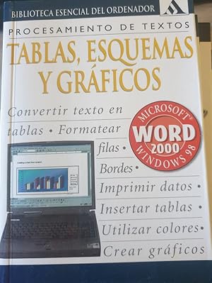 TABLAS, ESQUEMAS Y GRAFICOS. PROCESADOR DE TEXTOS.