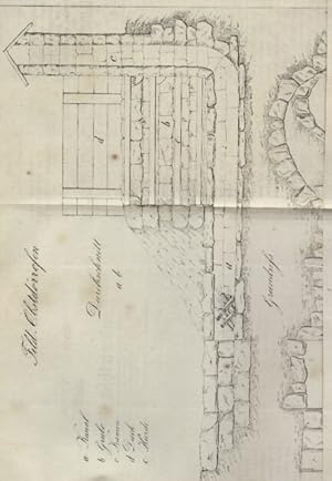 Imagen del vendedor de Landwirthschaftliches Wochenblatt fr das Groherzogthum Baden a la venta por Clivia Mueller