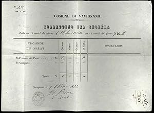 Comune di Savignano. Bollettino del cholèra del 6 Ottobre 1855