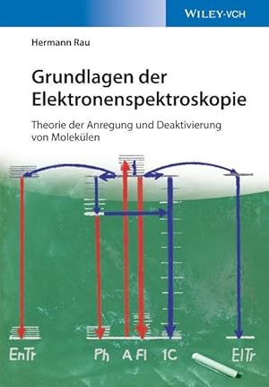 Bild des Verkufers fr Theorie zur praktischen Elektronenspektroskopie zum Verkauf von moluna