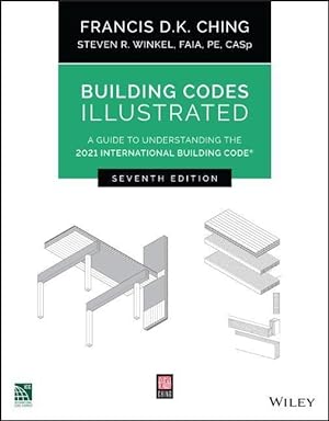 Bild des Verkufers fr Building Codes Illustrated: A Guide to Understanding the 2021 International Building Code zum Verkauf von moluna