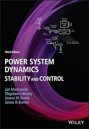 Seller image for Power System Dynamics for sale by moluna