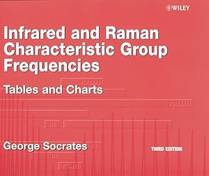 Image du vendeur pour Infrared and Raman Characteristic Group Frequencies mis en vente par moluna
