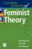 Immagine del venditore per A Concise Glossary of Feminist Theory venduto da Houtman Boeken