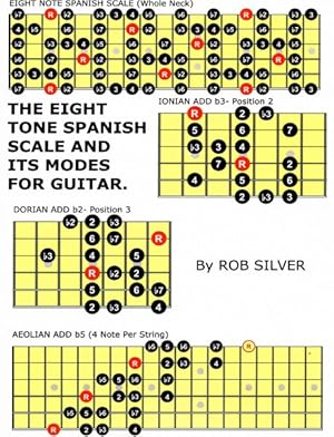 Bild des Verkufers fr Eight Tone Spanish Scale and Its Modes for Guitar zum Verkauf von GreatBookPrices