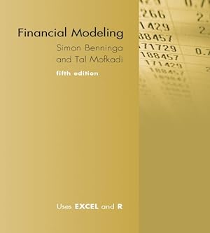 Seller image for Financial Modeling for sale by GreatBookPrices