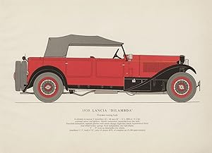 Lancia "Dilambda" (1930)