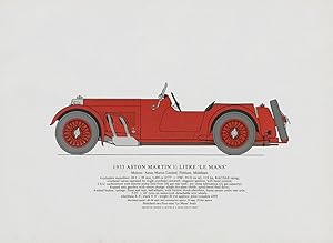 Aston Martin 1.5 litre "Le Mans" (1933)