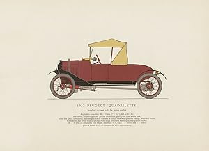 Peugeot "Quadrilette" (1922)