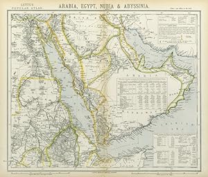 Arabia, Egypt, Nubia, and Abyssinia