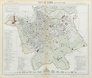 City of Rome as it is in 1882